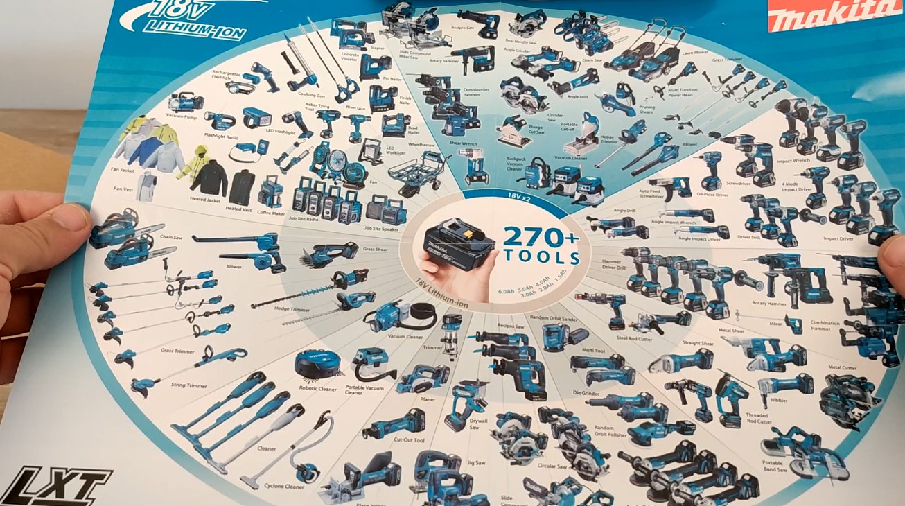 Makita brochure showing 270+ tool ecosystem